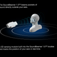 Image for article titled These 'Invisible Headphones' Promise to Beam Audio Into Your Ears